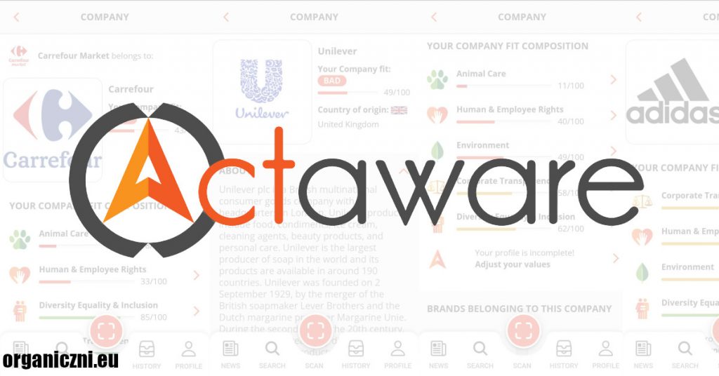 ActAware