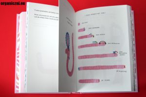 Noemi Vola, „Pokręcone życie dżdżownicy”